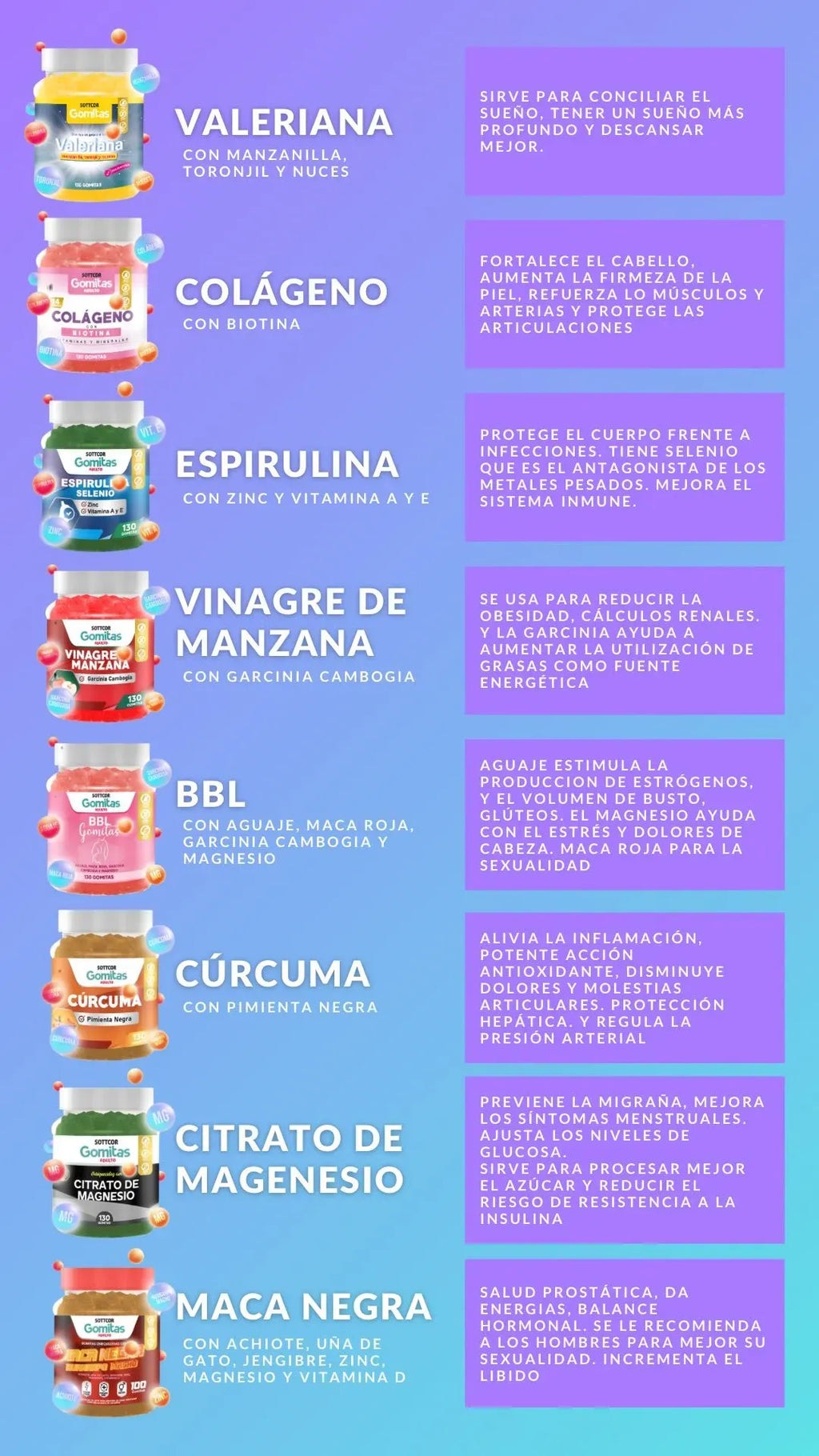 Gomitas SOTTCOR ADULTOS VINAGRE MANZANA Y MÁS